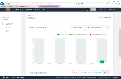 20181010AWS21.png