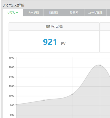 20200328pv.png