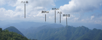 20200826RyokamisanSanza01.png